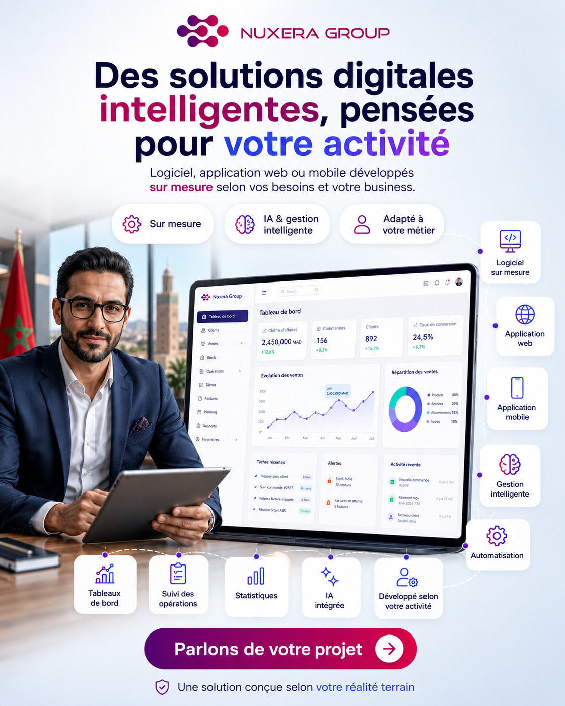 Développement logiciel sur mesure par Nuxera Group au Maroc